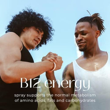 RECHARGE B12 Energy Spray | Daily Vitality Support