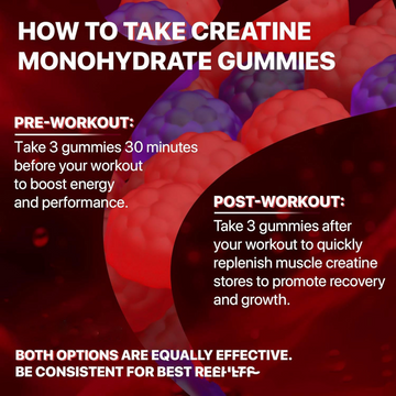 RECHARGE Muscle Recovery Gummies | Post-Workout Support