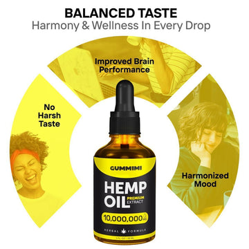 Omega 3-6-9 Hemp Seed Oil Drops — Vitamins B, C & E | EnergyEssence