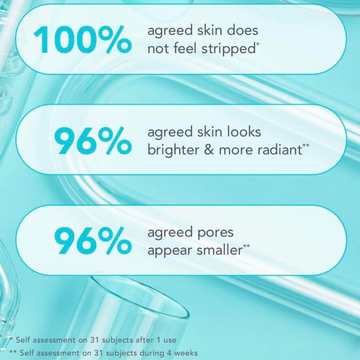 Ritual Cleanse Face Wash | RESET Skincare