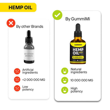 Omega 3-6-9 Hemp Seed Oil Drops — Vitamins B, C & E | EnergyEssence